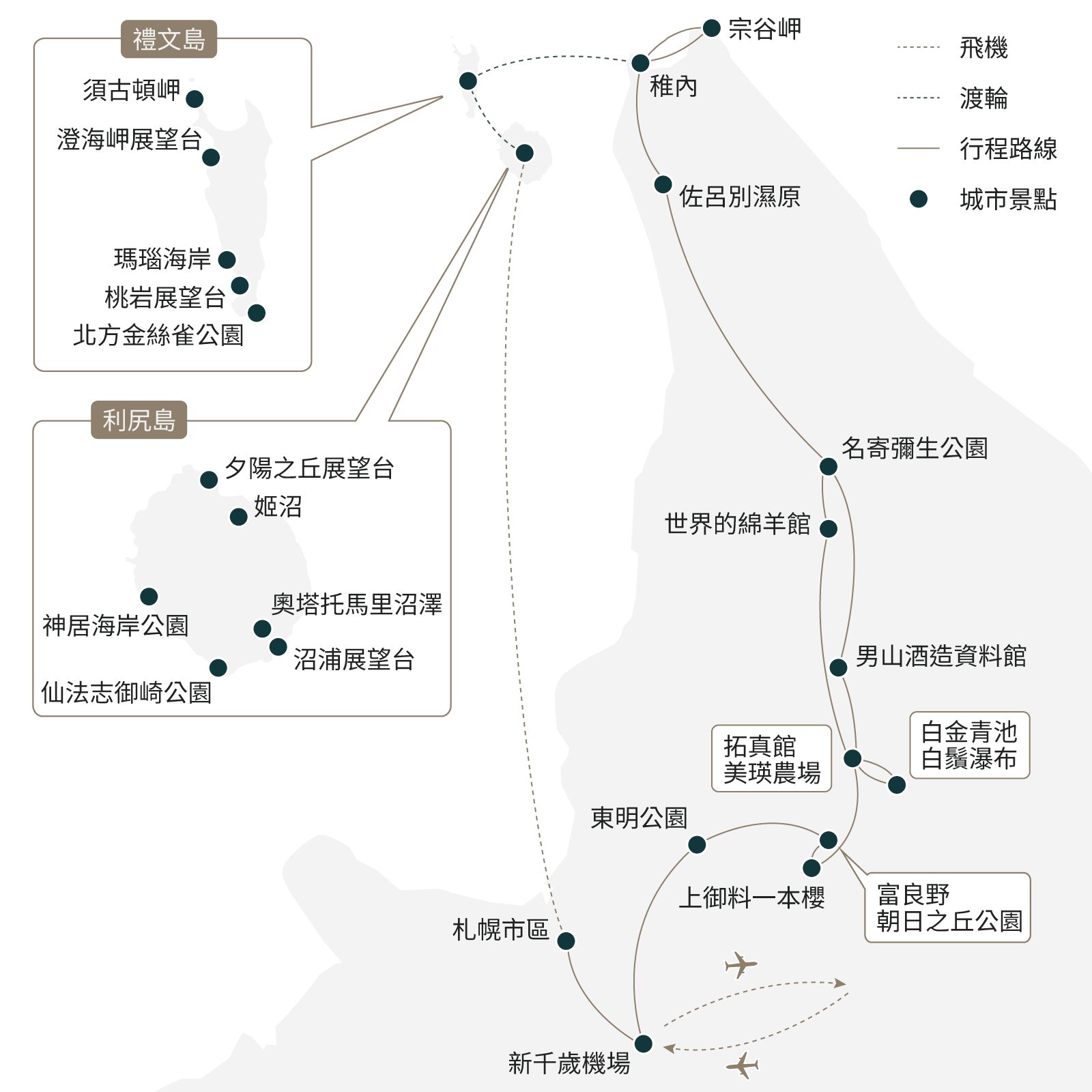 行程地圖