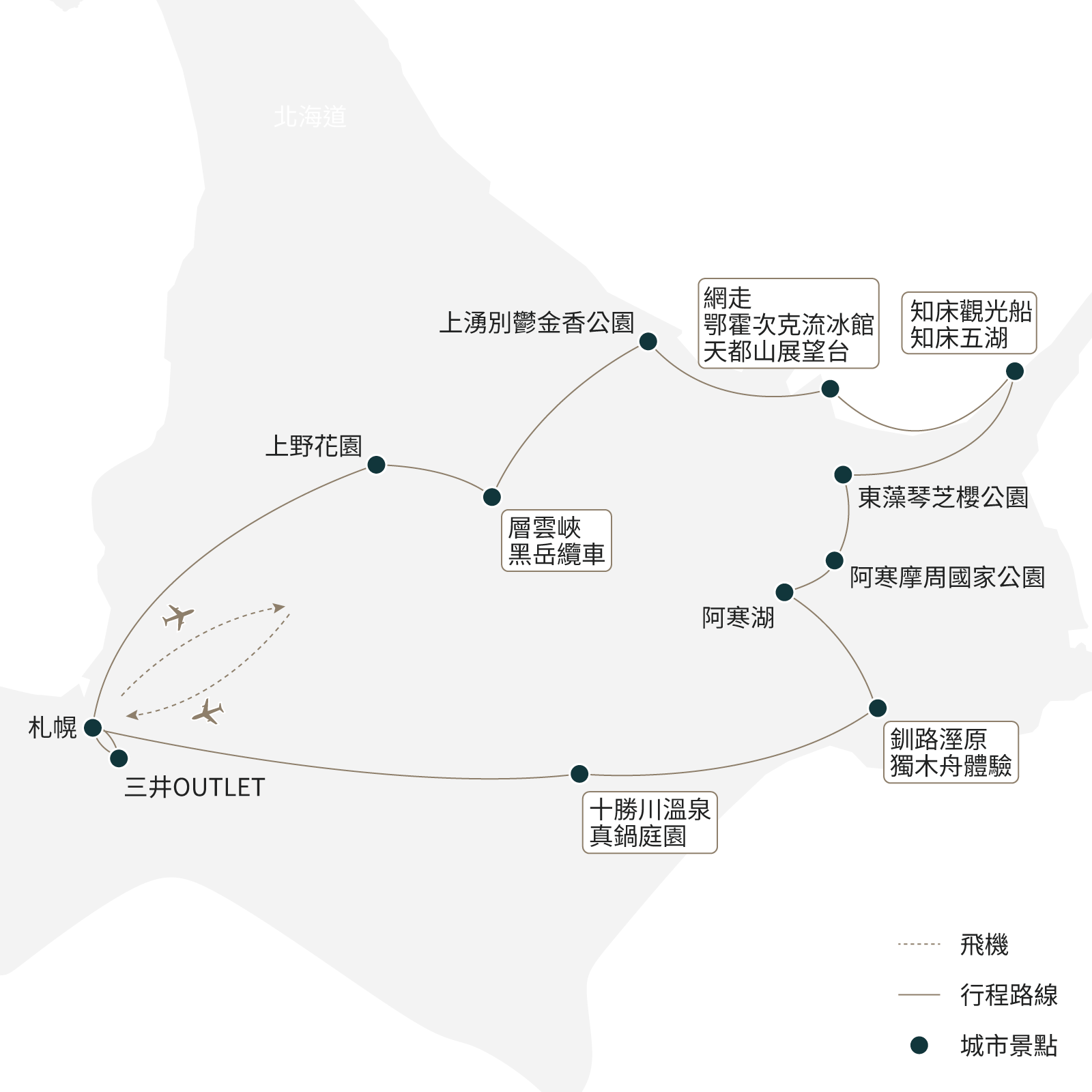 行程地圖