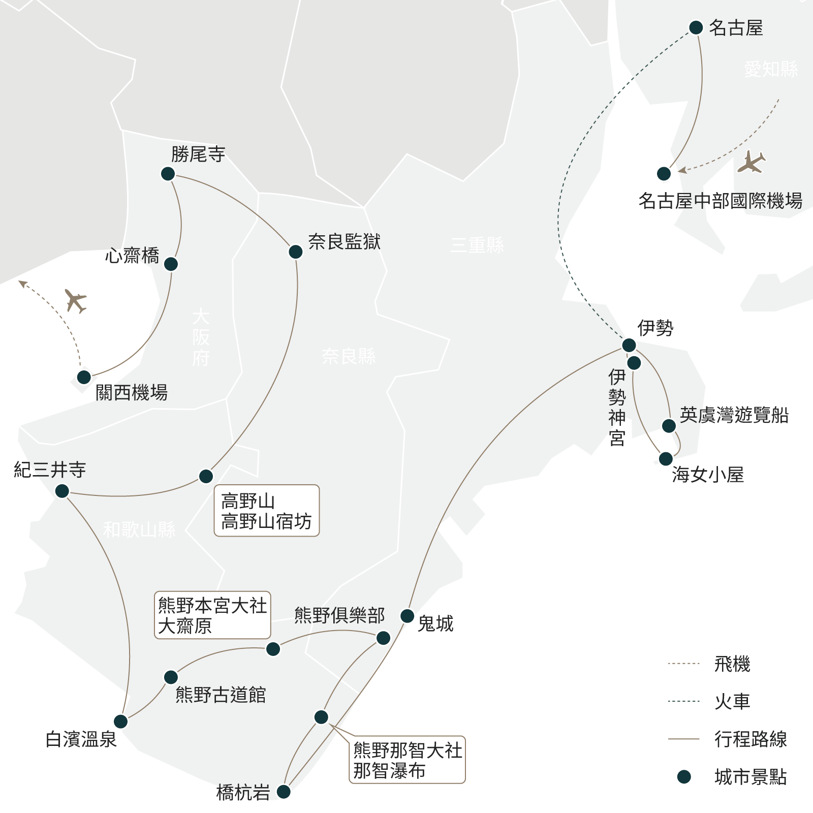 行程地圖