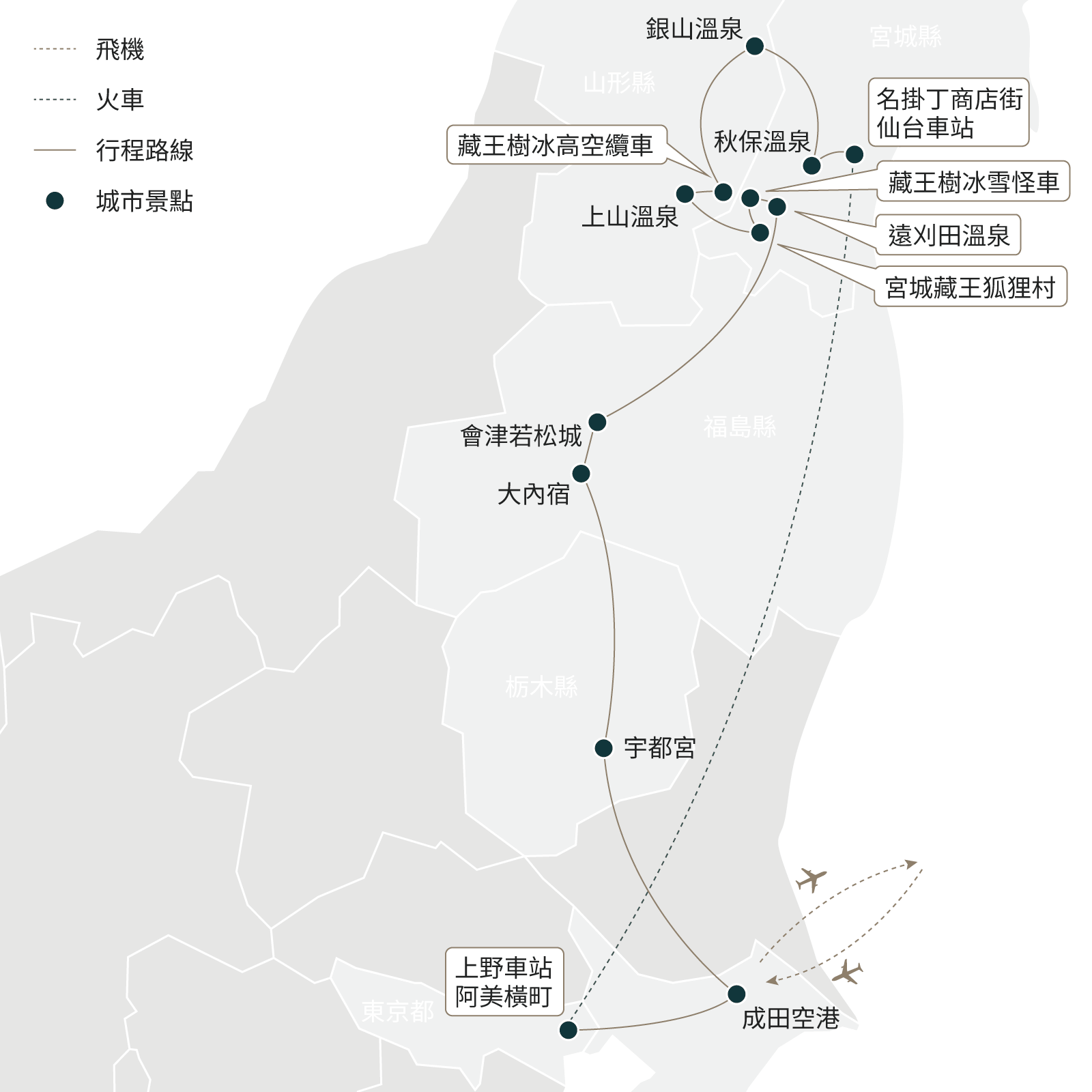 行程地圖